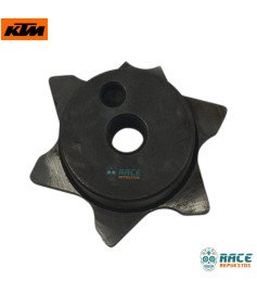 Guía De Cambio De Marchas